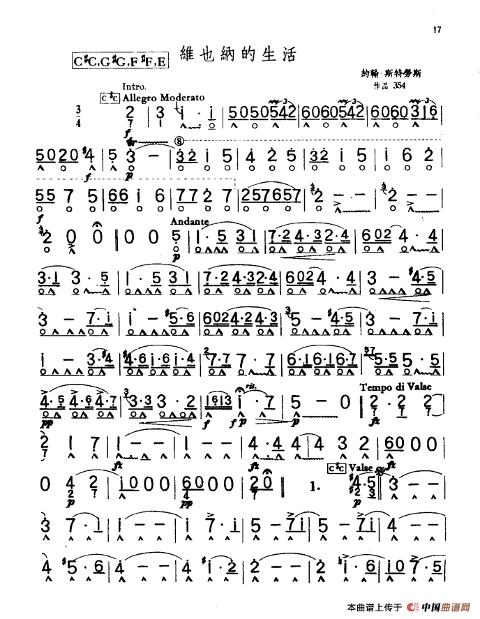 维也纳的生活（斯特劳斯作品 354）