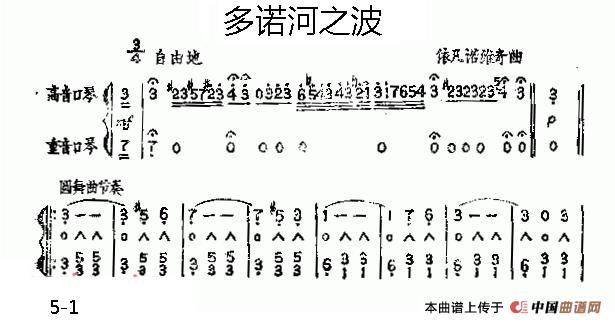 多诺河之波（二重奏）