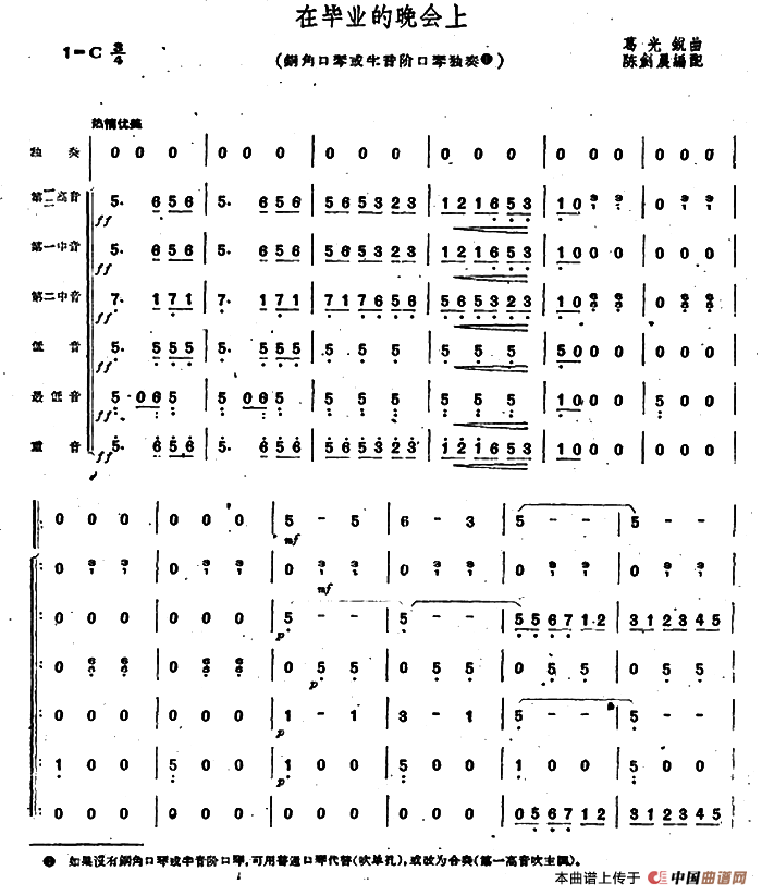 在毕业的晚会上（合奏）