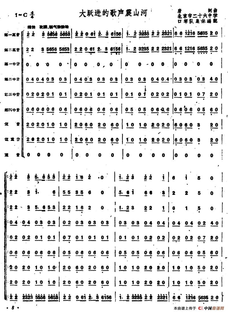 大跃进的歌声震山河（合奏）