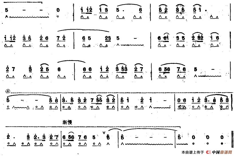 谁不说俺家乡好（电影《红日》插曲）