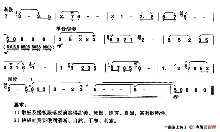 沂蒙风情