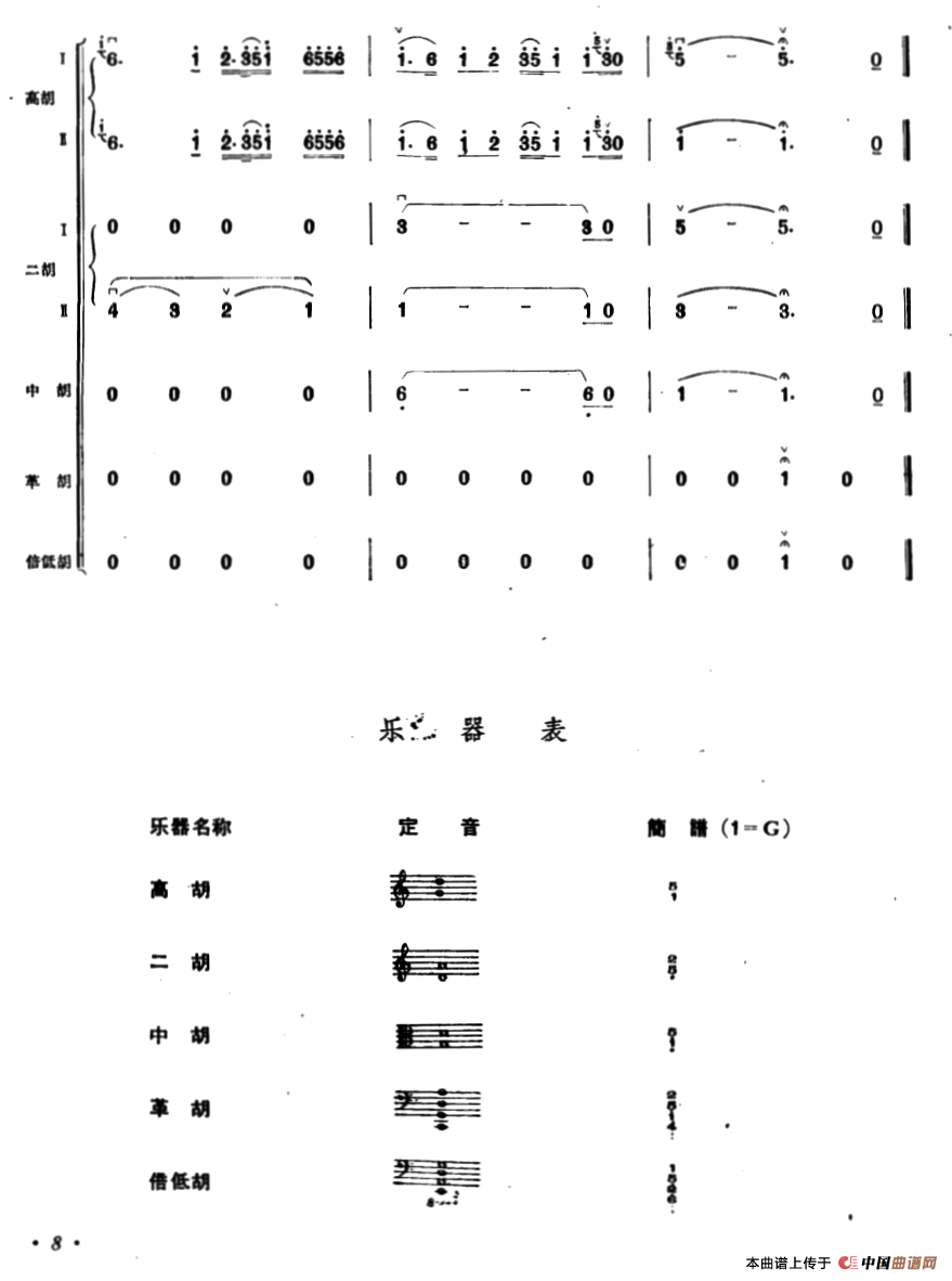 二泉映月（胡琴合奏）